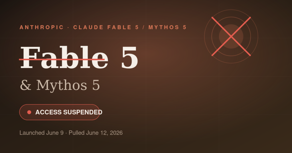 Fable 5 and Mythos 5 access suspended banner